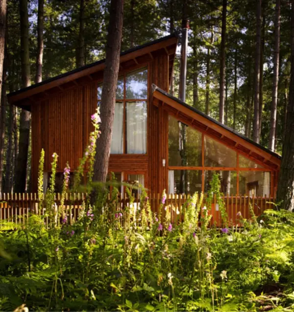 Places to stay